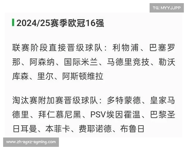 当季欧冠16强完整名单及晋级过程概览 当季欧冠16强完整名单及晋级过程概览