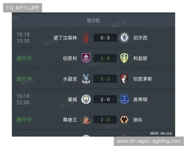 最新英超积分榜形势:各队表现与欧战资格竞争全览 最新英超积分榜形势:各队表现与欧战资格竞争全览