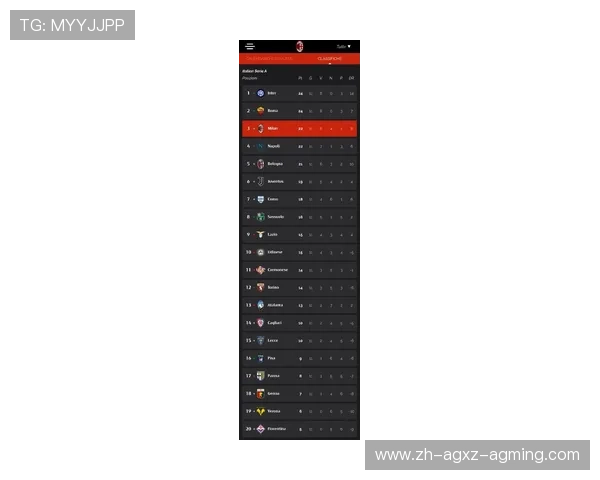 意甲联赛中最具观赏性球队名单与进攻数据对照