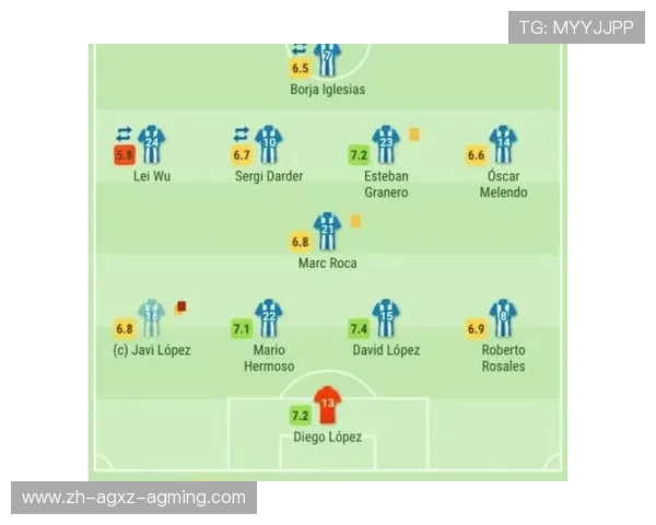 西甲联赛与俱乐部战略：俱乐部如何规划在西甲联赛中的未来